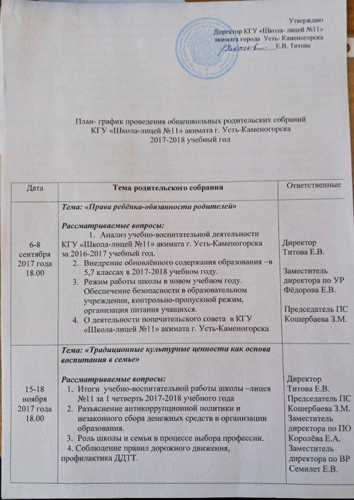 Общешкольные родительские собрания