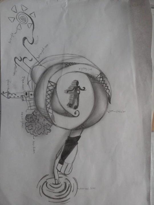 Урок английского языка на тему "Art"