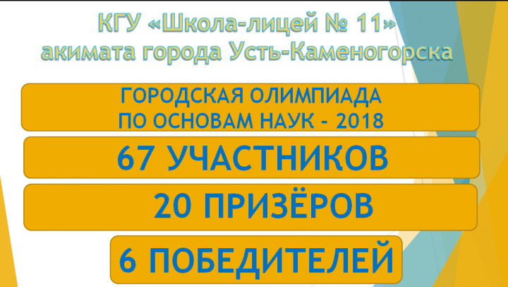 Итоги городских олимпиад по основам наук 2018