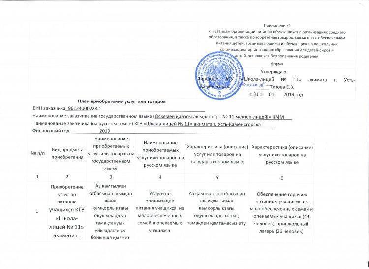 План по питанию от 31.01.2019