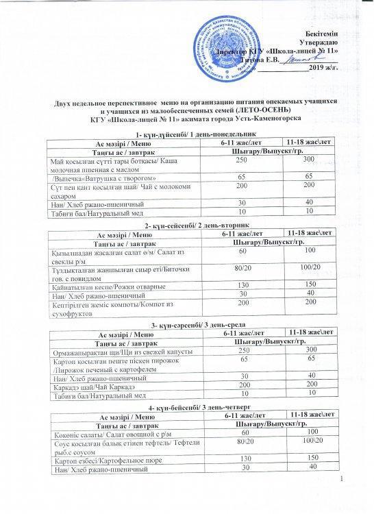 Перспективное меню по питанию