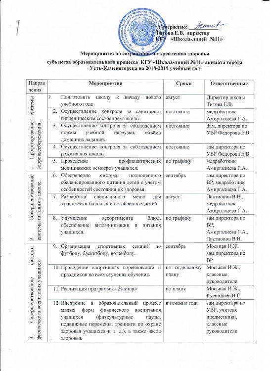 План мероприятий по сохранению и укреплению здоровья субъектов образовательного процесса КГУ "Школа-лицей №11" акимата города Усть-Каменогорска на 2018-2018