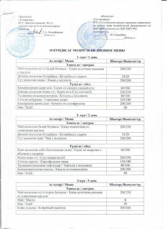 Десятидневное меню