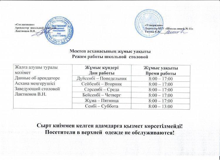 Режим работы школьной столовой