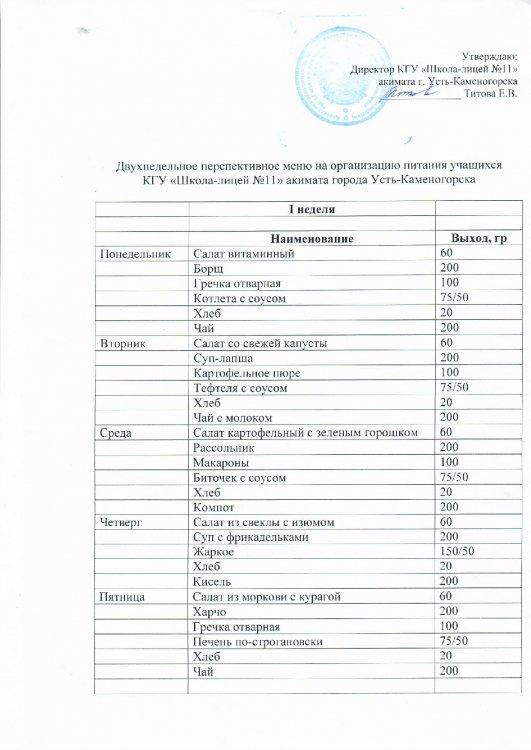 Перспективное меню