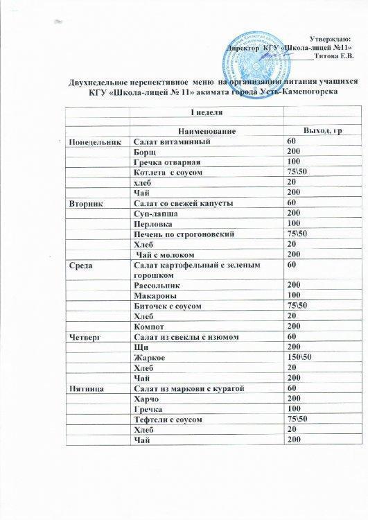 Двухнедельное перспективное меню