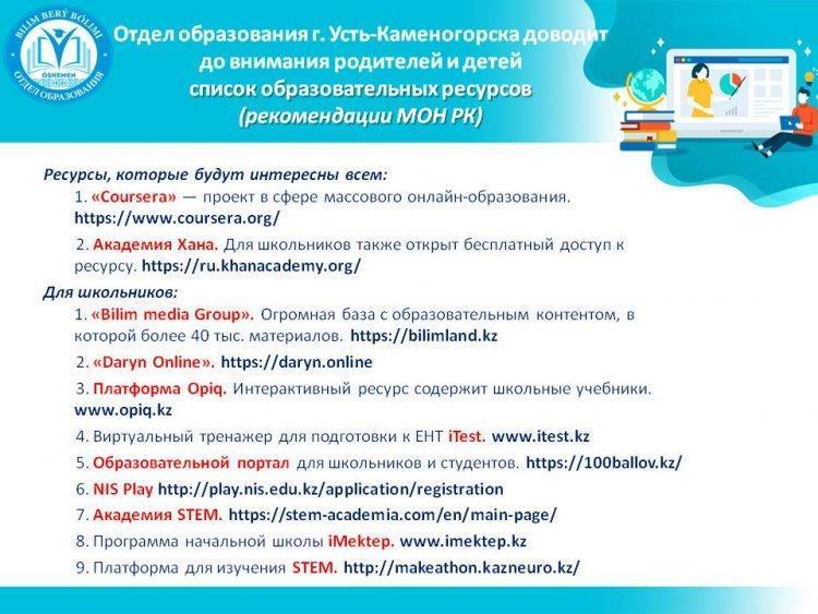 Список образовательных ресурсов для родителей и детей