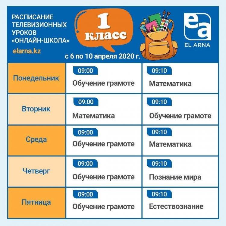 Расписание телевизионных уроков elarma.kz 1-4 классы