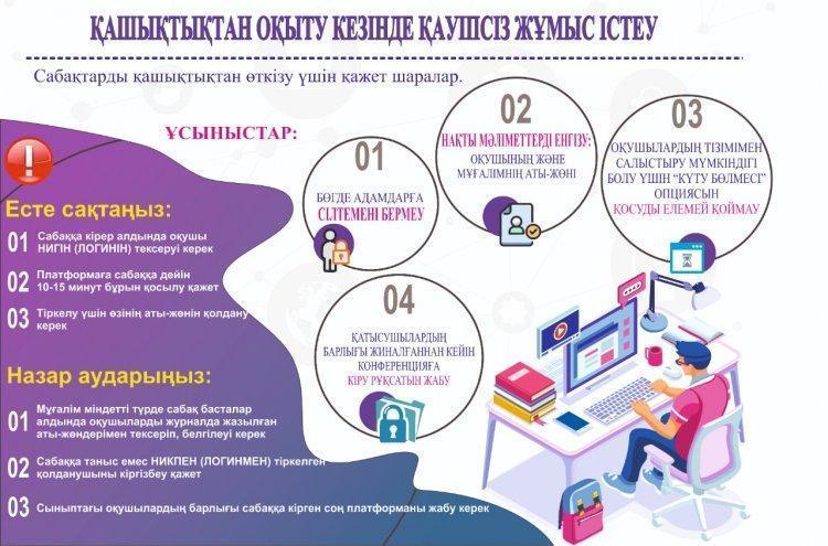 Как безопасно работать в интернете при дистанционном обучении