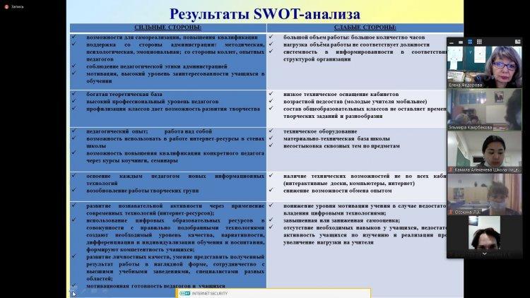 Диалоговая площадка «Проблемы и перспективы реализации ОЭР»