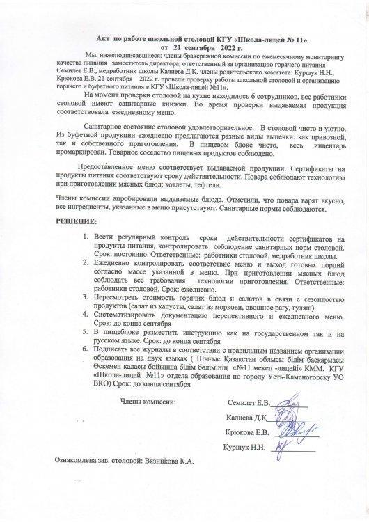 Акт по проверке работы школьной столовой