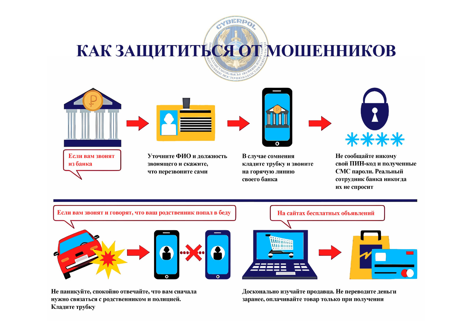 Как защититься от мошенников
