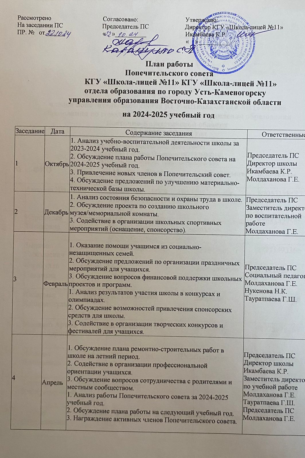 План работы Попечительского совета