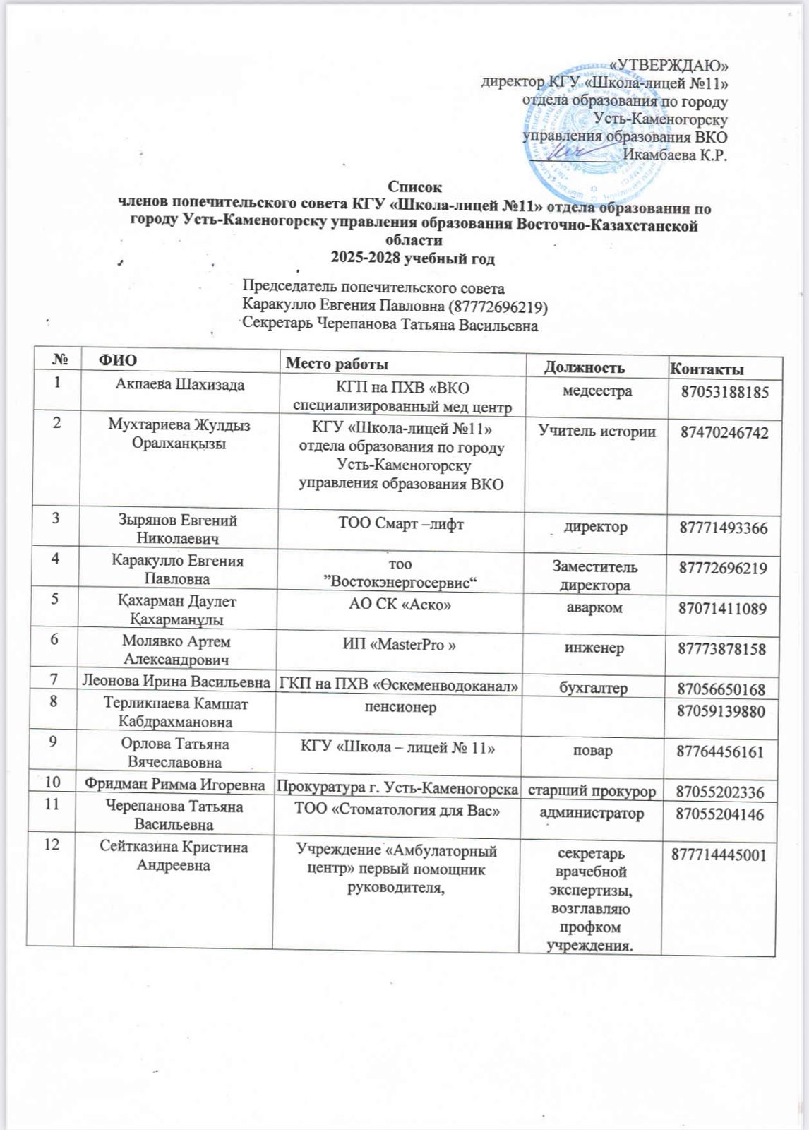Список членов попечительского совета